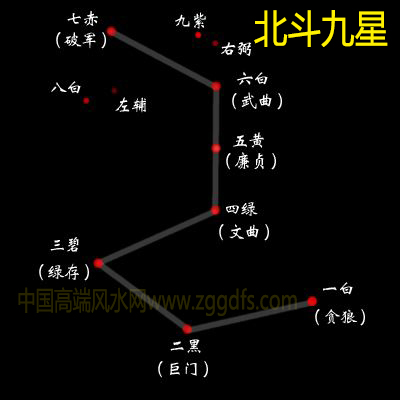 ڰ˽ԪˮĹϵ