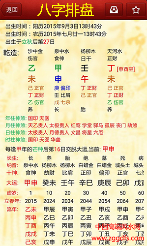 ʱͿռ˵Ӱ켰ص