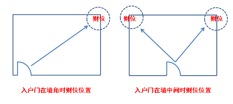 ˺ܲ˳?˵Ǽλˮ?