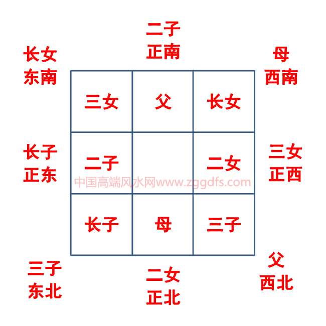ʮڣѡ淿ס