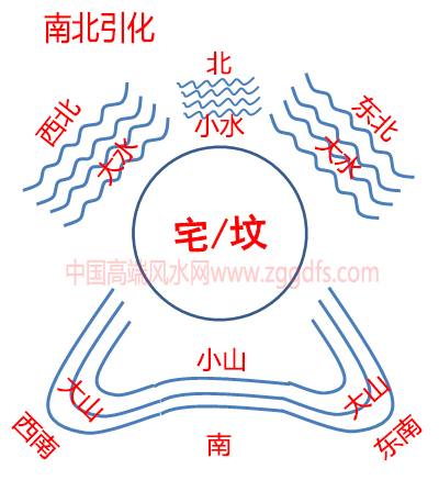 ʮڣѰѨ