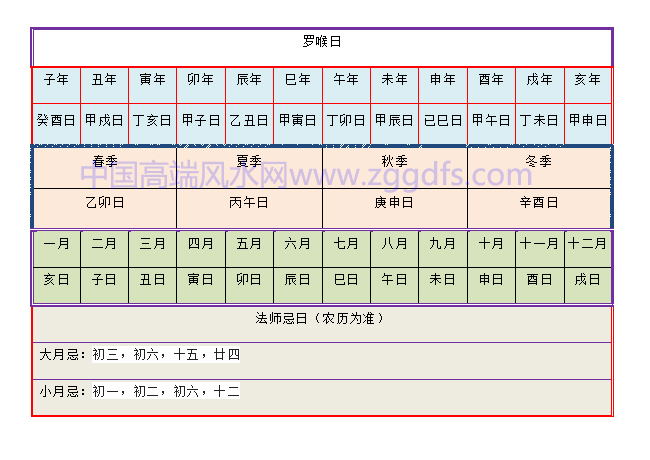 լˮĿլˮ֪ʶ