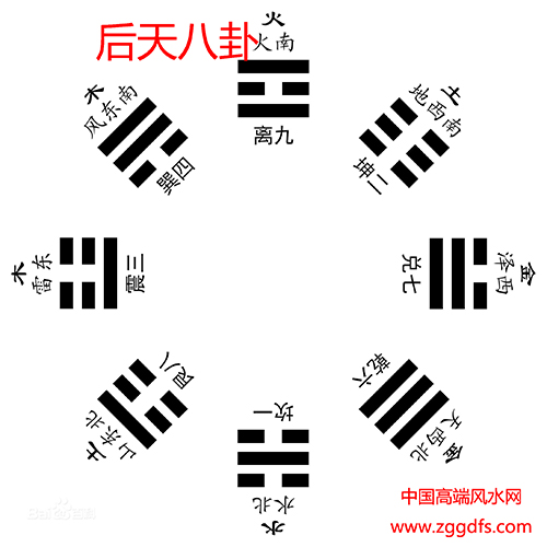 ˮѧ֪ʶ