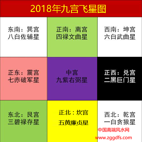 2018꿪칫ҷˮע