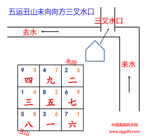 ˮͶլˮӰ