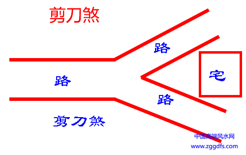 ס·ϵͳķˮֹ滮