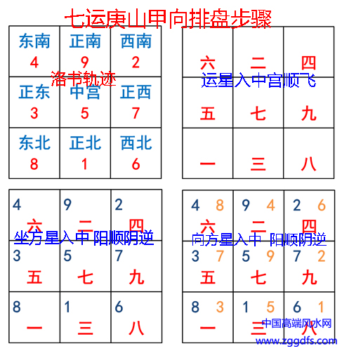 շˮѧӦլ