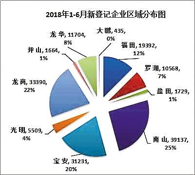  ҵ µǼ峬256.3 