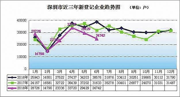  ҵ µǼ峬256.3 
