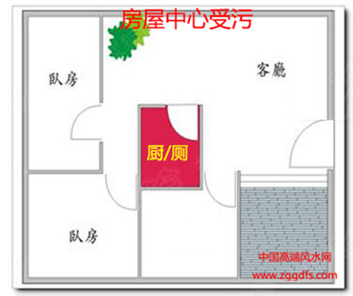 ڷˮʦϷ·װ޷ˮҪʾ