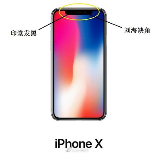 ѧѧ ׷ʯСȨ۸ˮΪʲôiPhone X